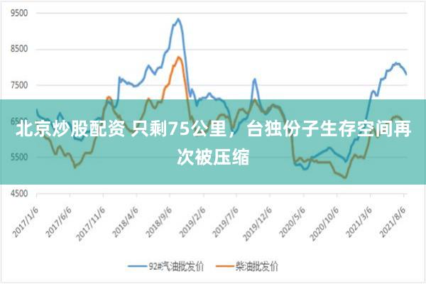 北京炒股配资 只剩75公里，台独份子生存空间再次被压缩
