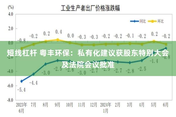 短线杠杆 粤丰环保：私有化建议获股东特别大会及法院会议批准