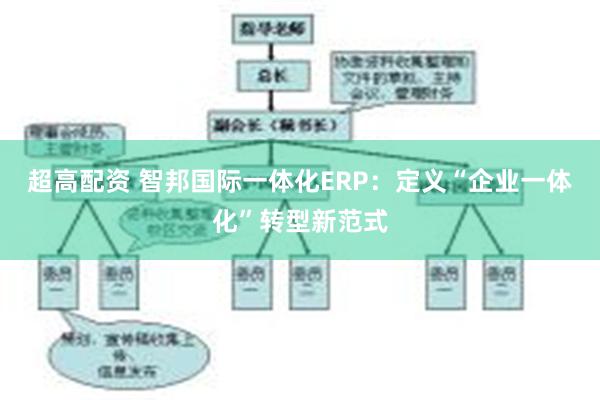 超高配资 智邦国际一体化ERP：定义“企业一体化”转型新范式