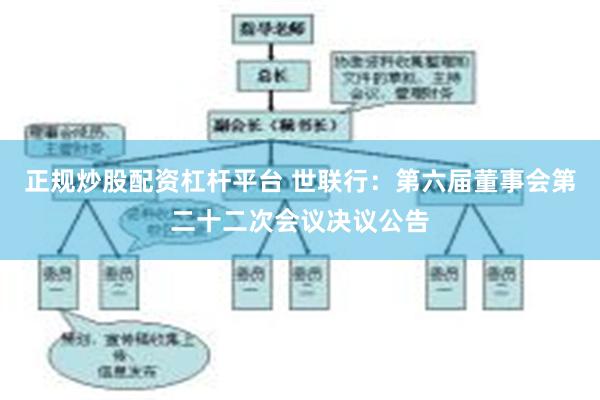 正规炒股配资杠杆平台 世联行：第六届董事会第二十二次会议决议公告
